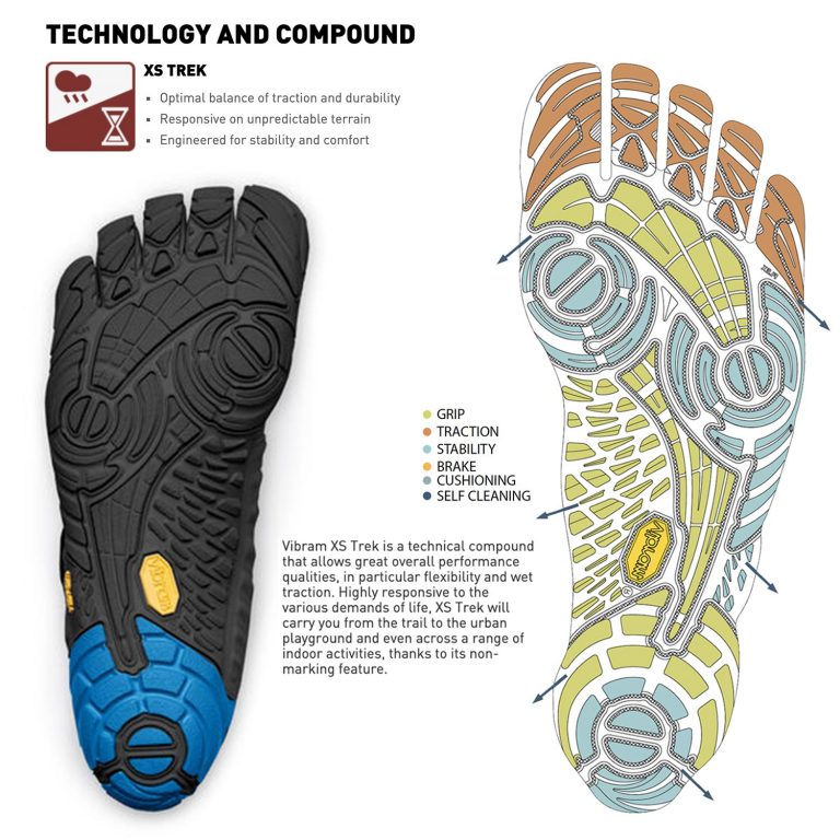 vibram-fivefingers-v-train-2.0-men-black-blue-sohle-768x768.jpg